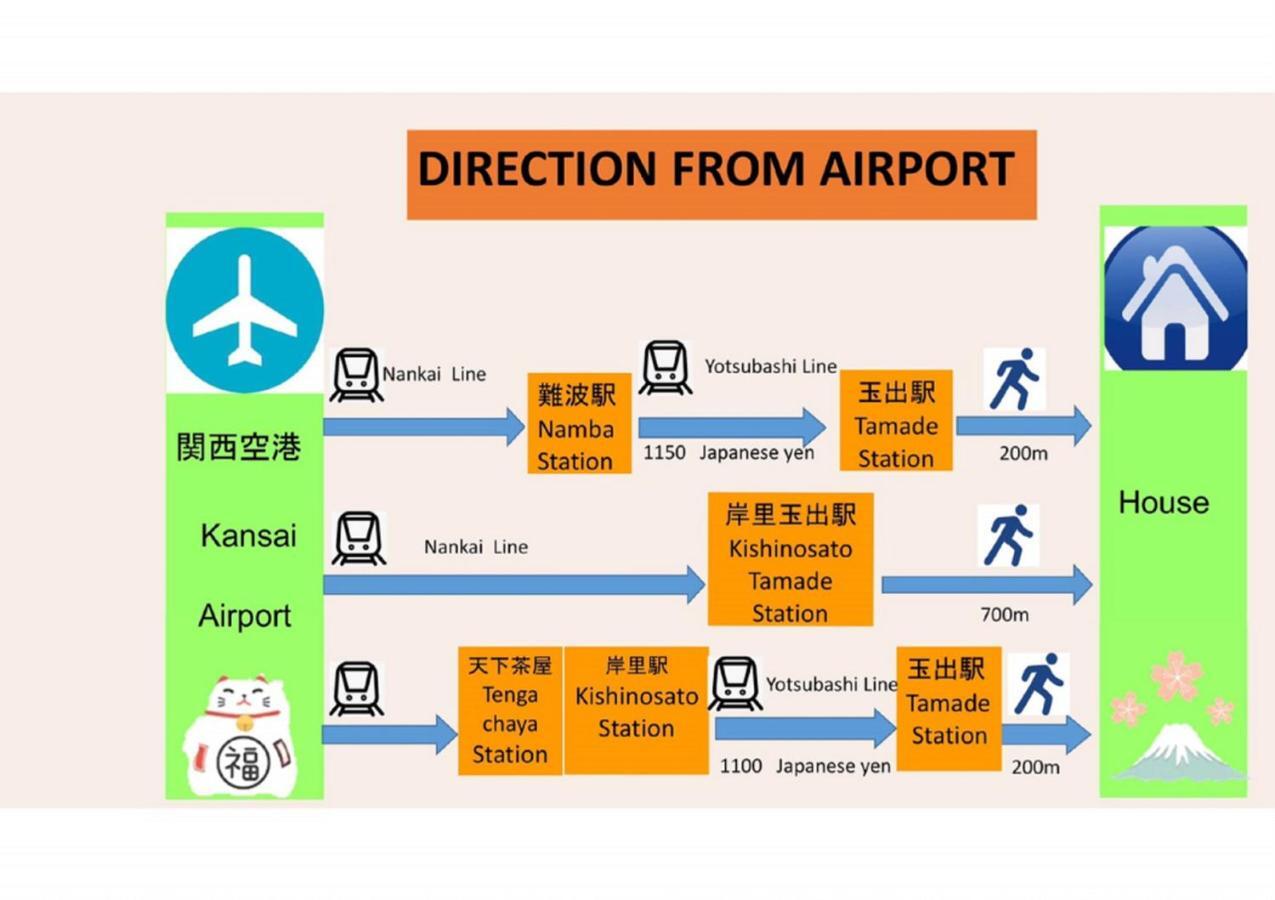 Ferienwohnung 玉出201 Wifi付 玉出駅から徒歩2分 地下鉄難波迄8分 Ōsaka Exterior foto